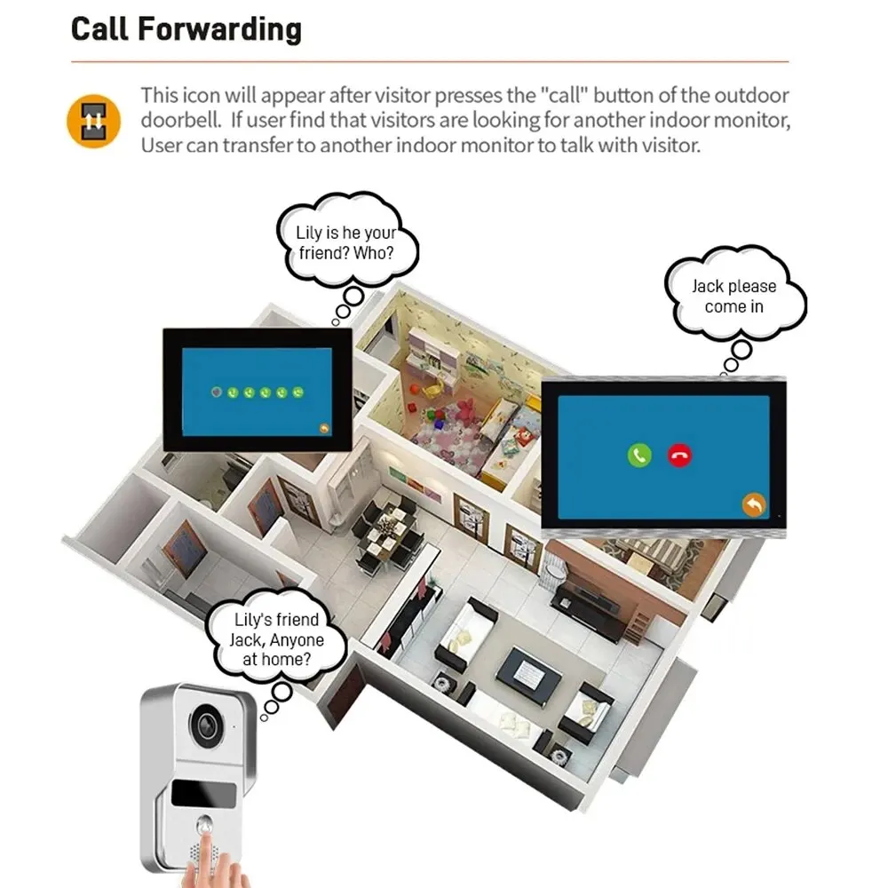 TUYA 10 Inch WiFi Video Intercom TUYA Smart Home APP Wireless Video Door Phone RFID Access Control System for Villa Apartment