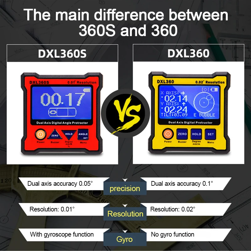 DXL360/S High-precision Dual-axis Inclinometer Digital Angle Meter Level Meter Gauge Angle Protractor with 5 Sides Magnetic Base