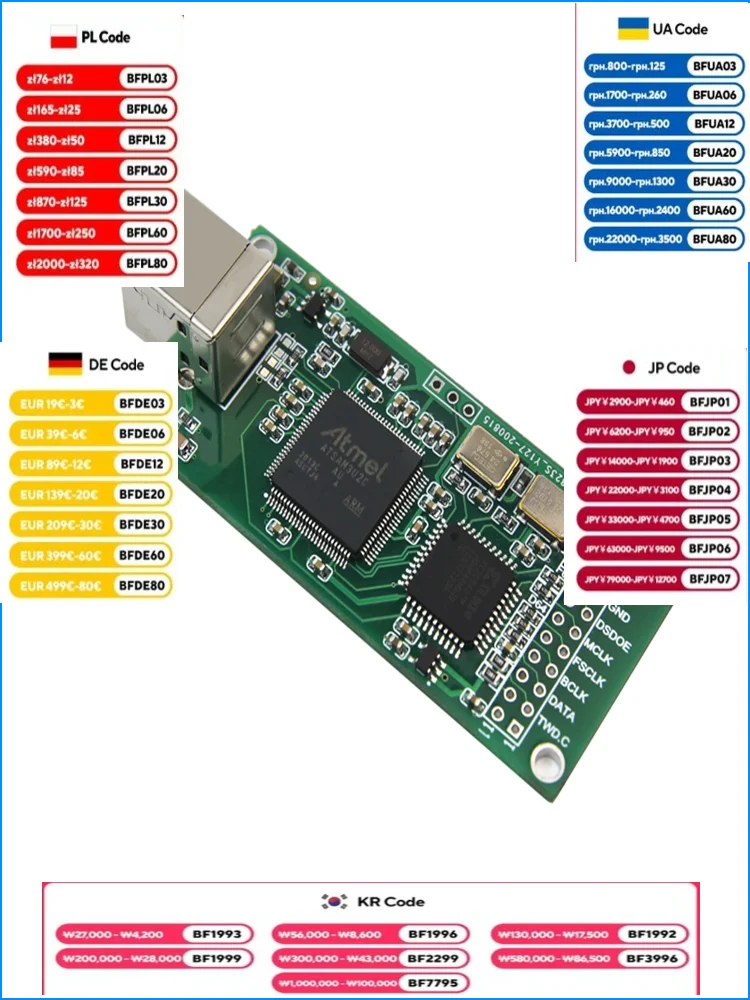 The Italian USB digital interface is compatible with Amanero and XMOS, and can be converted from femtosecond DSD to I2S