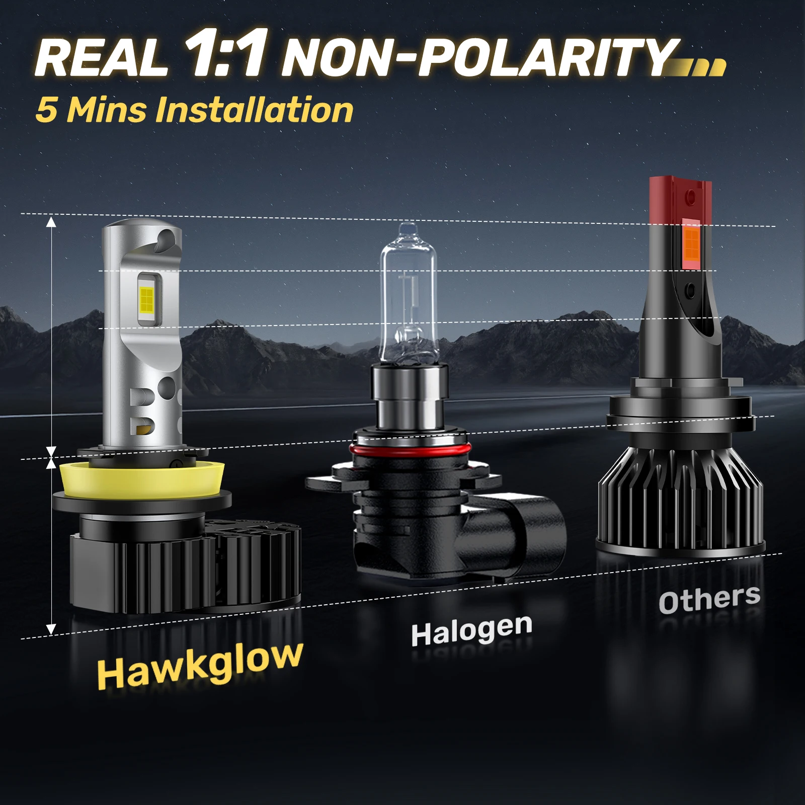 2pcs H11/H8/H9 Car LED Headlight Fit For Toyota/Nissan/Honda 70W 6500K White 20000LM IP68 Waterproof 12 Pcs LED Chips