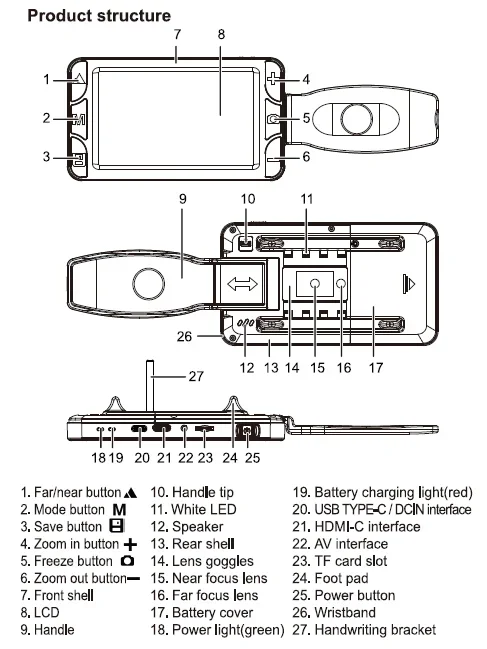 Schermo LCD colorato HD da 5,0" (800X480) Nuova lente d'ingrandimento video portatile da 5,0 pollici RS500SE