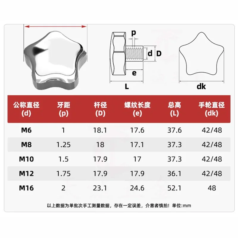 M6 M8 M10 M12 M14 M16 M18 M20 Plum 304 Stainless Steel Hand Tighten Nuts Handle Blind Hole Thumb Nut Clamping Knob Manual Nut