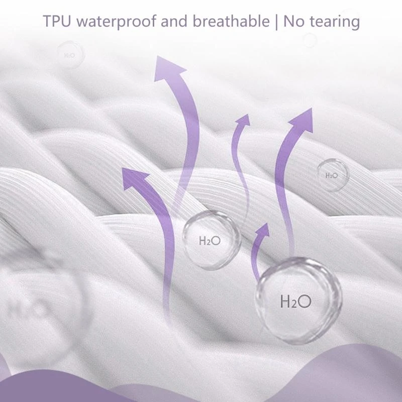  Waterproofs Adult Underpad Reusable Bed Protectors for Incontinence Care