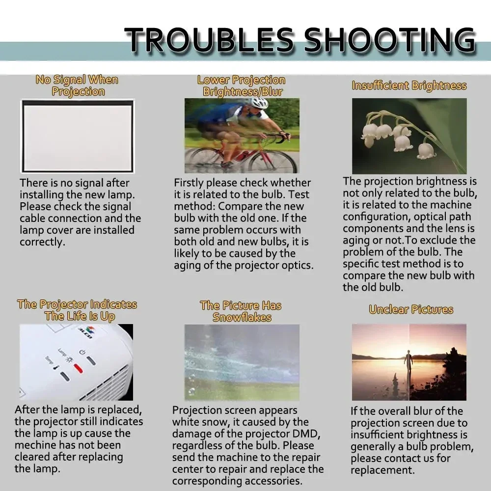 EPSON PowerLite 1781W、1795F、1785W、1780W、/EB-1780W、EB-1781W、EB-1795F、EB-1785W、EB-1780、EB-178x、EB-179x用ELPLP94/V13H010L94