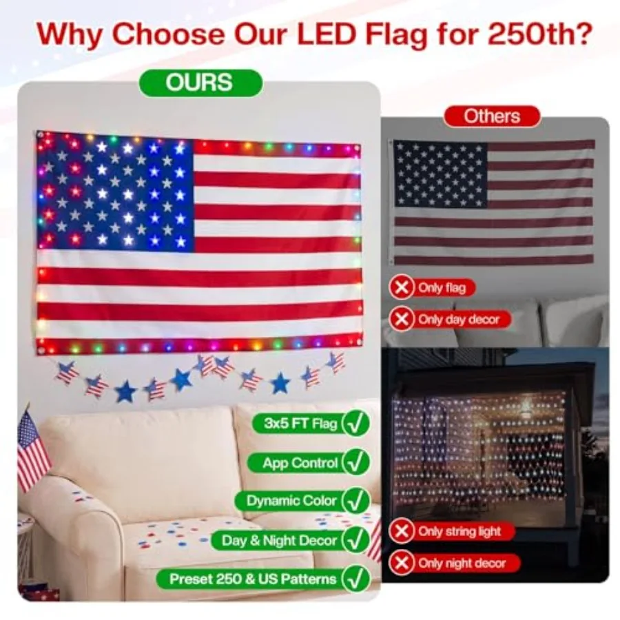 Smart Lighted American Flag 3x5 FT, App Control Flag 4th of July Decorations Lights DIY Color, Music Sync LED Light Up Patrioti view 3