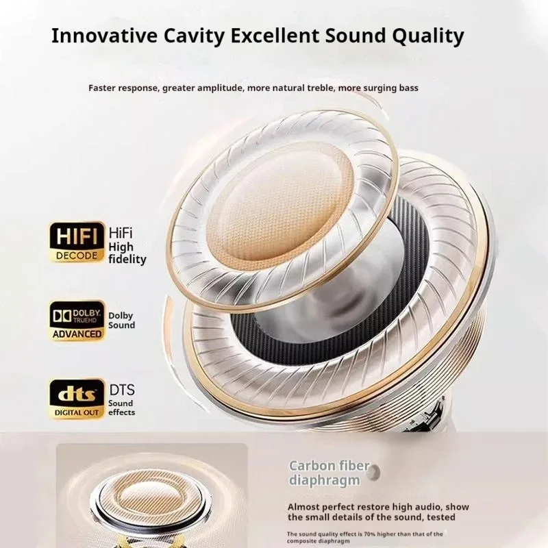 الأصلي سوني M21 الرياضة سماعات داخل الأذن TWS سماعة لاسلكية تعمل بالبلوتوث سماعات ألعاب الموسيقى HIFI سماعة HD سماعة رأس مع ميكروفون #2