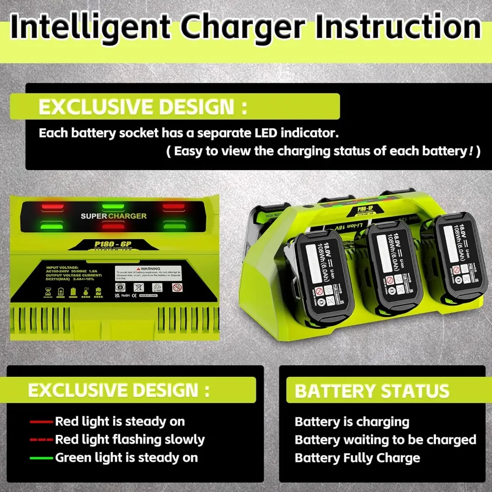 【 Wall-hole】 Replace 6 Port Chrager for Ryobi 18V Lithium-Ion Charger Fast Charge with Power Choose Button,6 LED Indicators