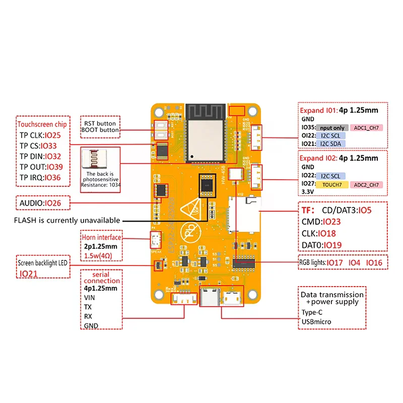 Picture 6: ESP32-2432S028R 2.8Inch ESP32 Display Module With Wire Resistive Touchscreen 240*320 2.8'' LCD TFT ILI9341 Driver Board