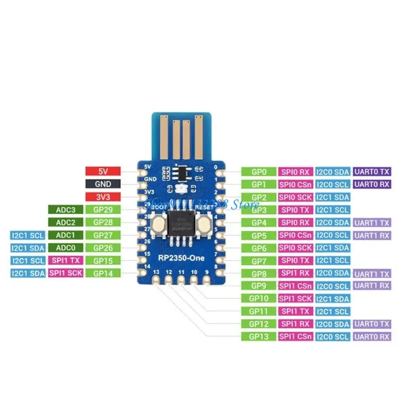 G88D Precisions Clock Timer 29 GPIO Embedded Development Board for Custom Peripherals