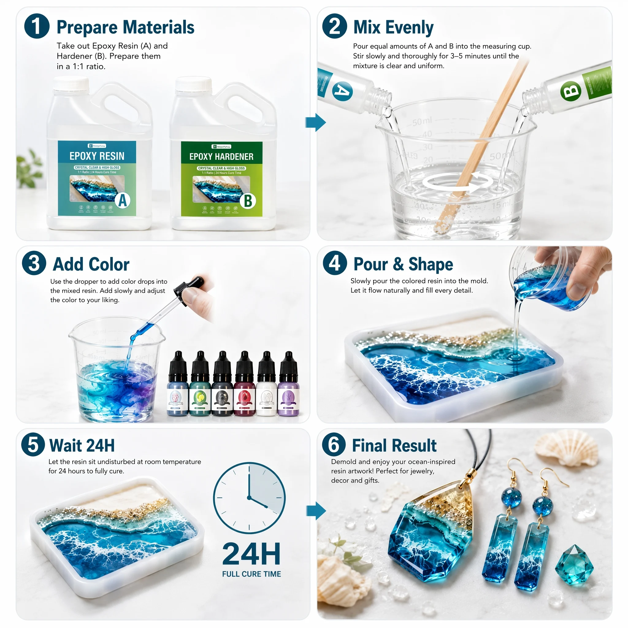 Table Top Epoxy Resin - 1 Gallon Kit for Bars, Countertops, Tables, Woodworking, Resin Art, River Tables, Handmade Crafts & DIY, Outdoor Use; Clear High Gloss, UV Resistant, Waterproof, Self-Leveling, 1:1 Ratio - view 5