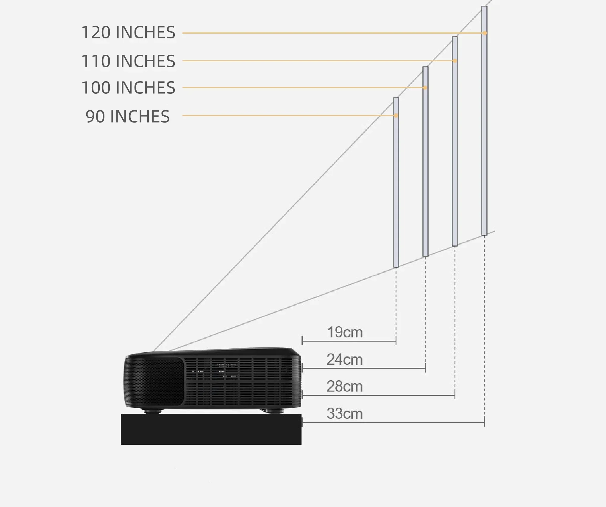 Professional Short Throw Triple Laser Projector TV Native 4K Ultra UST Mobile Phone 3D Video Beamer Home Mi Outdoor Projetor