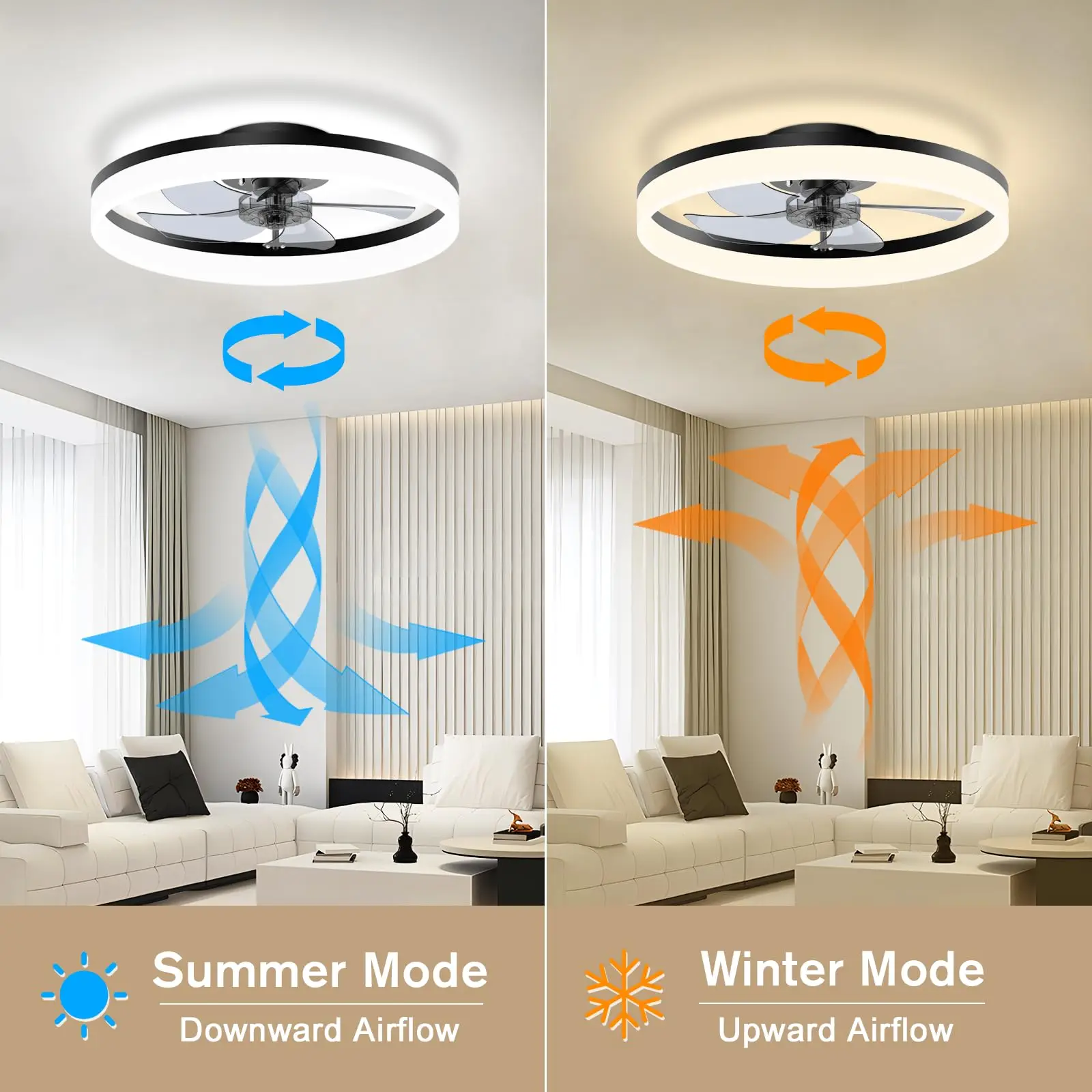 Lámpara de Techo con Ventilador Jelena, Diseño Moderno de Anillo, Ventilador de Techo LED Silencioso y Regulable con Control Remoto, Motor Reversible para Decoración de Dormitorio, Estudio o Comedor