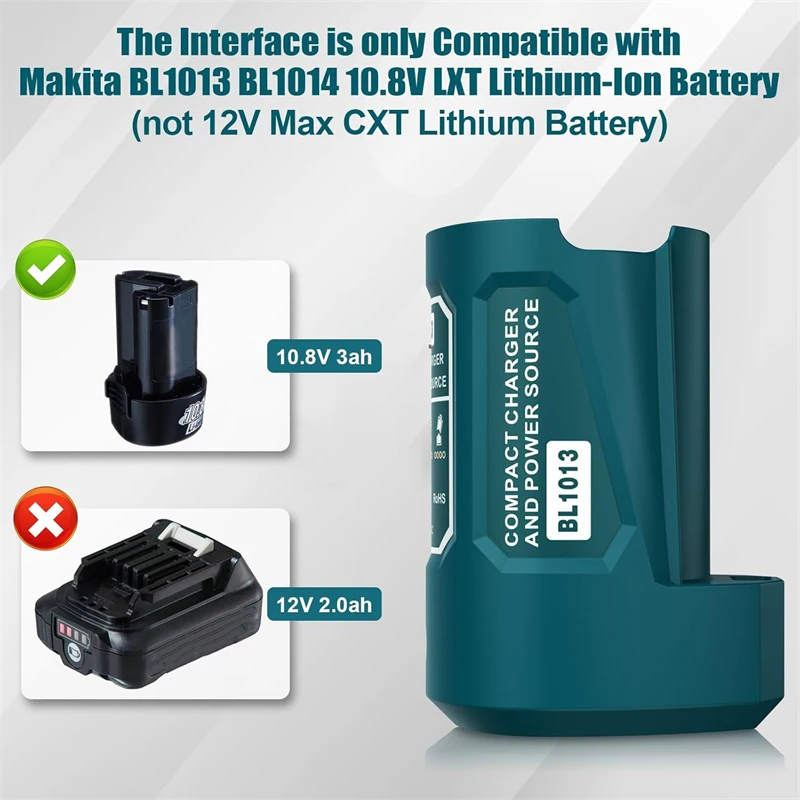 Power Bank Phone Charger Adapter for Makita 10.8V-12V BL1013 Li-Ion Battery, Type-C Input Charing Port, USB Output&DC 12V Outlet