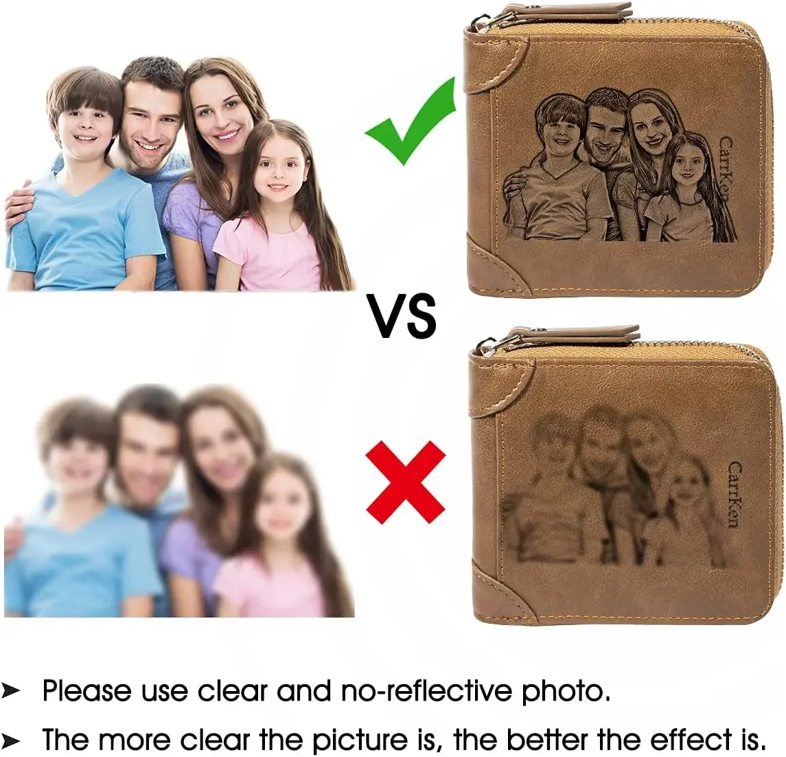 Portafoglio di lusso con immagine bifold con cerniera personalizzata incisa Portafoglio personalizzato con foto personalizzata da uomo Portafogli di alta qualità Compleanno per la festa del papà