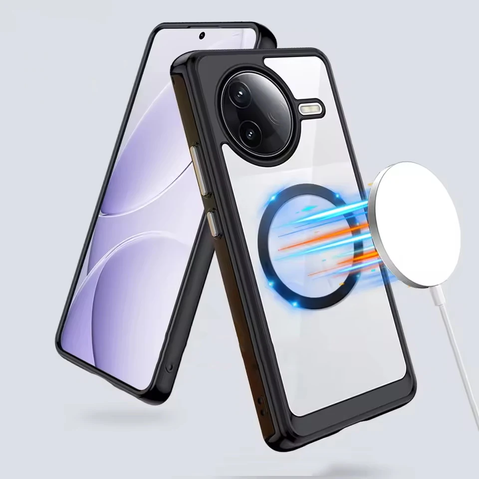 For Poco F7 Ultra C…