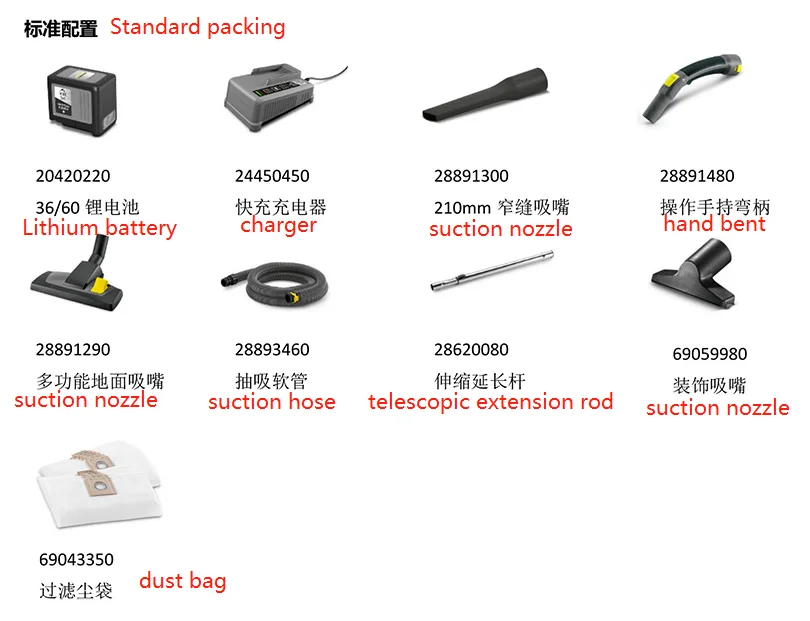 Stofafscheider Rugzak Stofzuigmachine met batterij voor vliegtuig