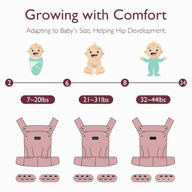 Baby Carrier Ergonomic Kangaroo Infant Kid Sling Back Front Facing Backpack Wrap newborn Bag 0-36 Months