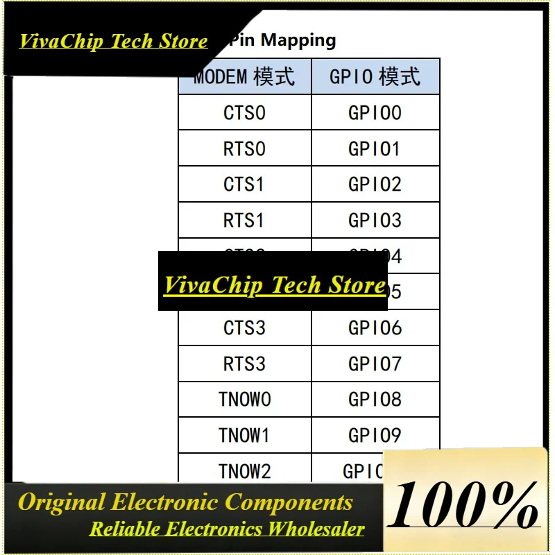 VivaCCH348 Development Board CH348Q CH348L USB To 8-Channel High-Speed Serial UART Evaluation Board