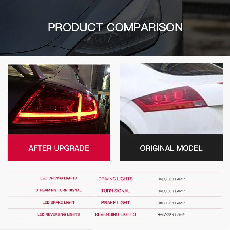 

New LED Car Taillight For Audi TT 2006-2014 Upgrade Modified Full Tail Lamp Car Accessories Dynamic Turn Signal Plug and play