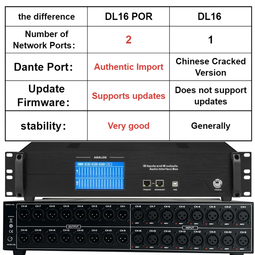 ShennDare DL16 POR Dante Box Audio Network Transmission 16-CH Analog Line Compatible With Dante Audio Interface Box Studio Live