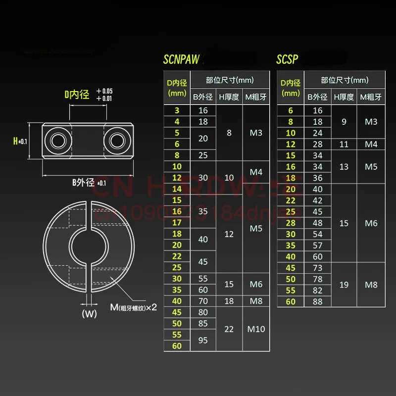 Anillo de retención Aleación de aluminio / Acero Cabon negro Collar de clip de dos piezas Tratamiento anticorrosión intercambiable