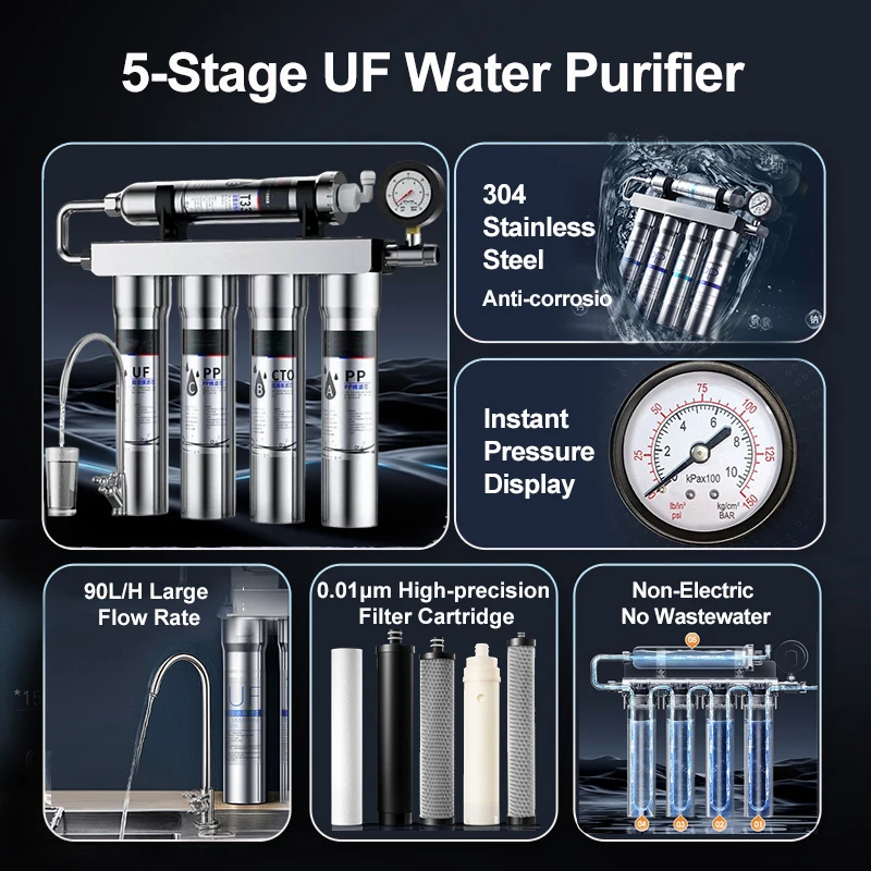 EIREE 304 Stainless Steel Water Filter Drinking Water Household 5 Stages Water Filter System UF Water Purifier for Home Kitchen