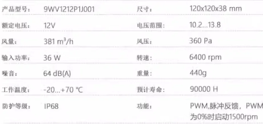 Ventola di raffreddamento per server SANYO DENKI 9WV1212P1J001 DC 12V 3A 120x120x38mm a 4 fili