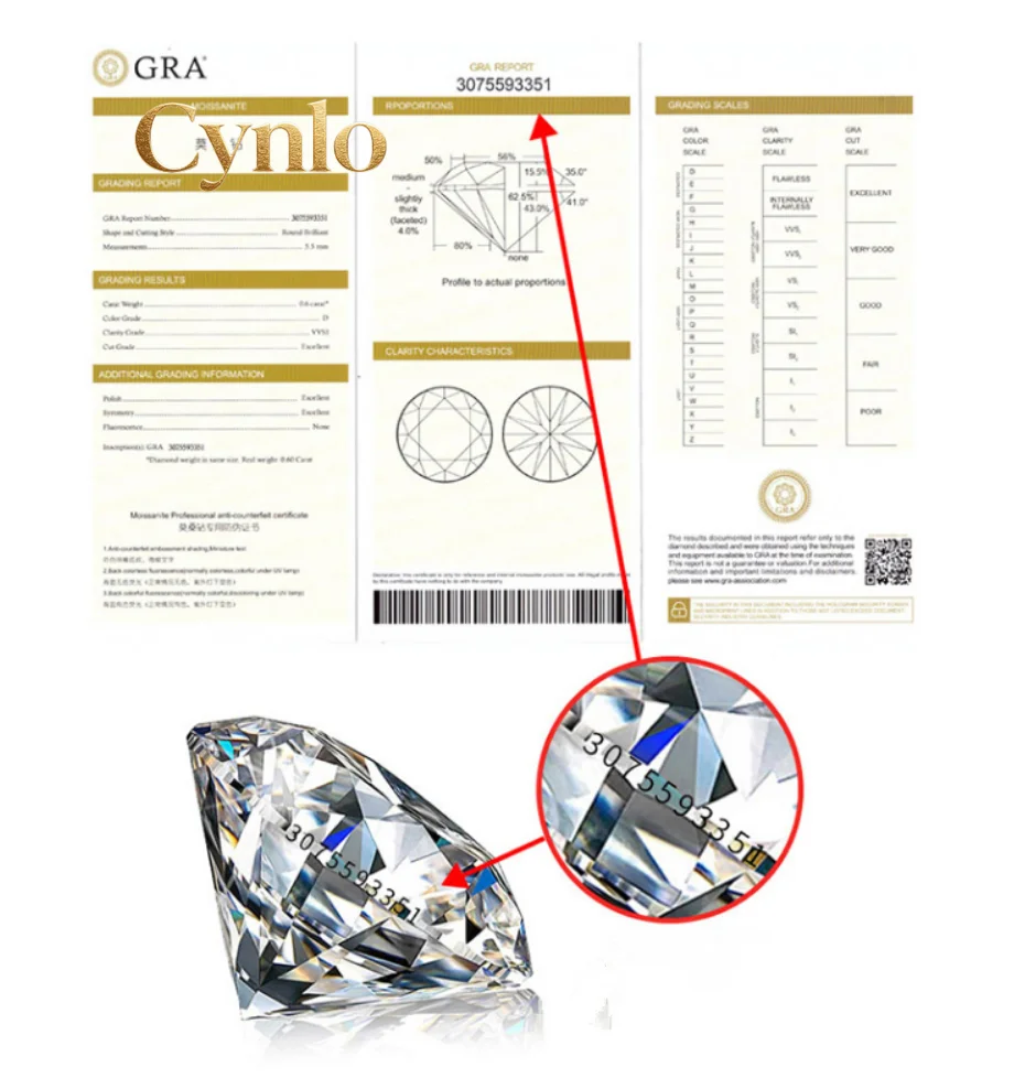 

Cynlo Jewelry Star-spangled 1Ct 6.5mm D Color VVS1 Moissanite Engagement Ring AU585 14K White Gold Ring Wedding Diamond Jewelry