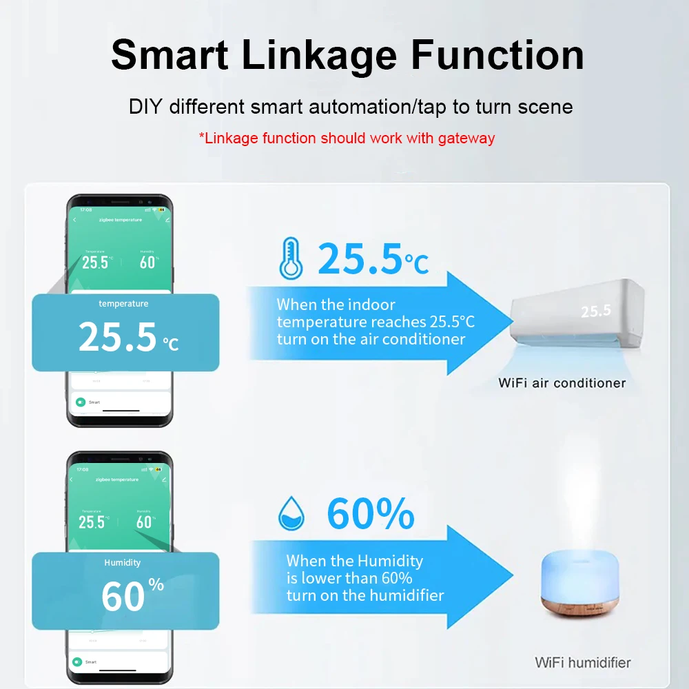 Tuya ZIgbee داخلي أو IP65 مقاوم للماء مستشعر درجة الحرارة والرطوبة في الهواء الطلق مقياس حرارة منزلي متوافق مع Alexa Google Home Voic