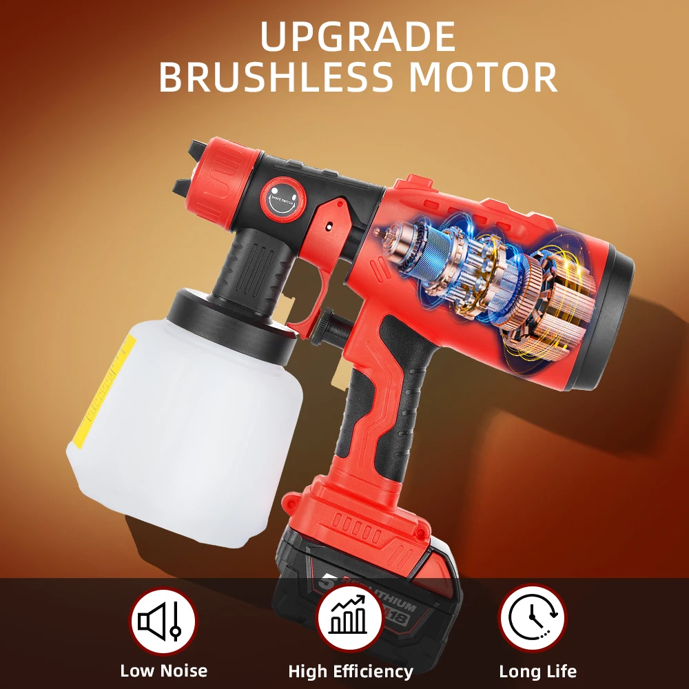 200W For Milwaukee M18 Cordless HVLP Paint Sprayer Brushless Motor Copper Nozzle Easy Clean Home Project（No Battery）