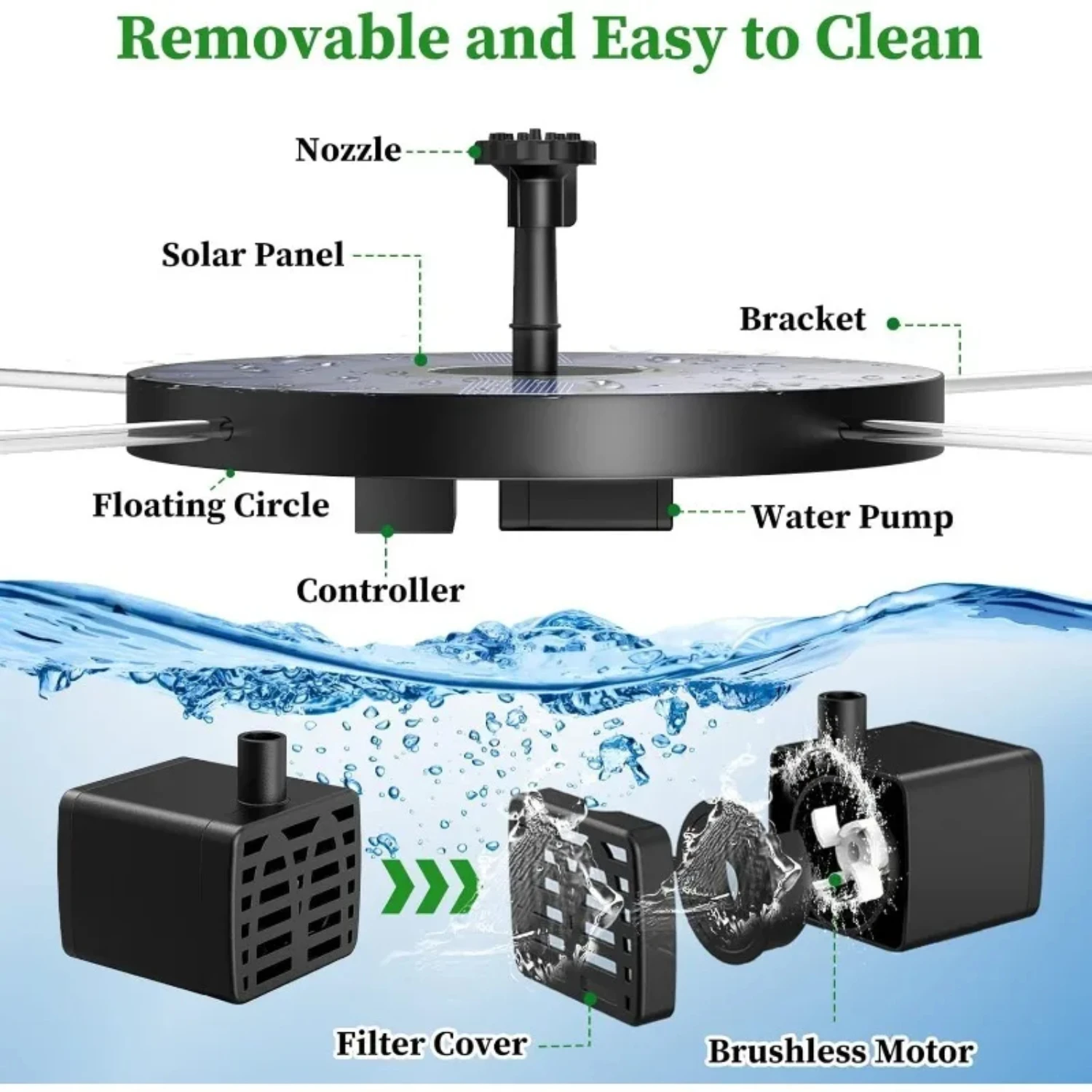 Highly efficient 2.5W Outdoor Solar Fountain Perfect for enhancing your Garden Pond. Complete Solar Fountain Kit with 6 Nozzles 