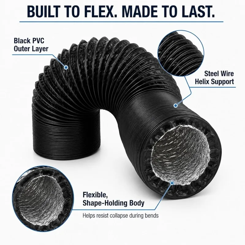 Heavy Duty Dryer Vent Hose Flexible Aluminum Foil Duct 4 Layer Insulated Exhaust Pipe with 2 Clamps for HVAC Ventilation System