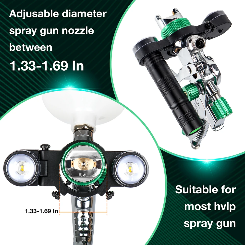 Industrial Grade Spray Gun Lighting,USB Rechargeable Home Lighting Headlamp,Suitable For Spray Paint Gun Lighting,Pneumatic tool