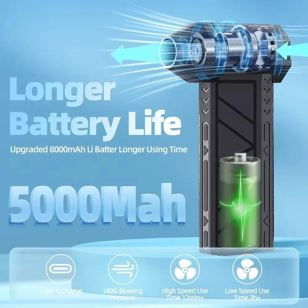 Compressed Air Duster 130000RPM High Speed Compact Design Rechargeable Cordless Air Blower with 3-Gear Turbo Fan