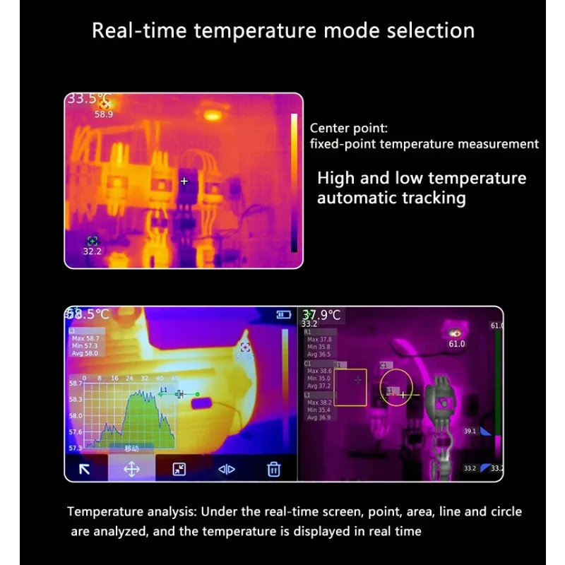 

【 Hot】Infrared Thermal Imager UTI320E For Petrochemical LED Lighting New Energy Environmental Protection Industry In Asia And Af