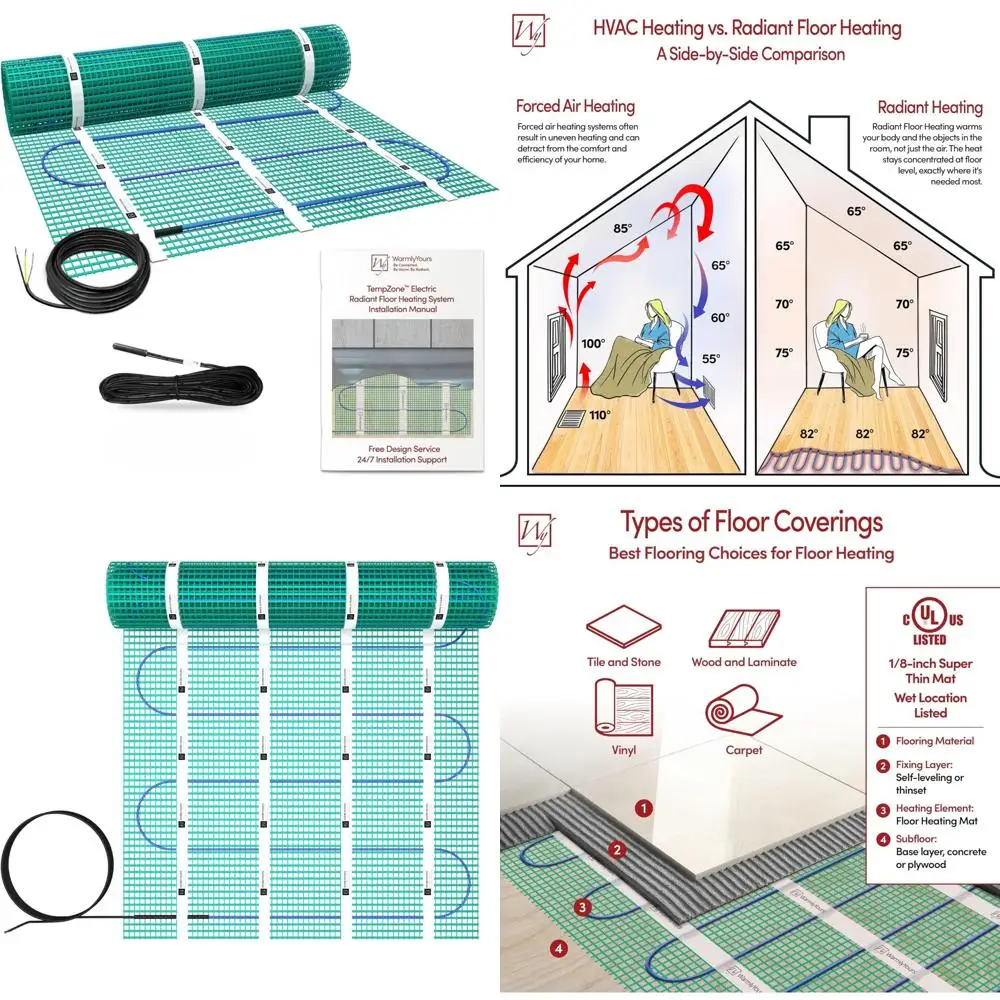 Electric Radiant Heating Floor Mat, 20 ft. Long for Fast, Even Heat Ideal for Flooring Installations
