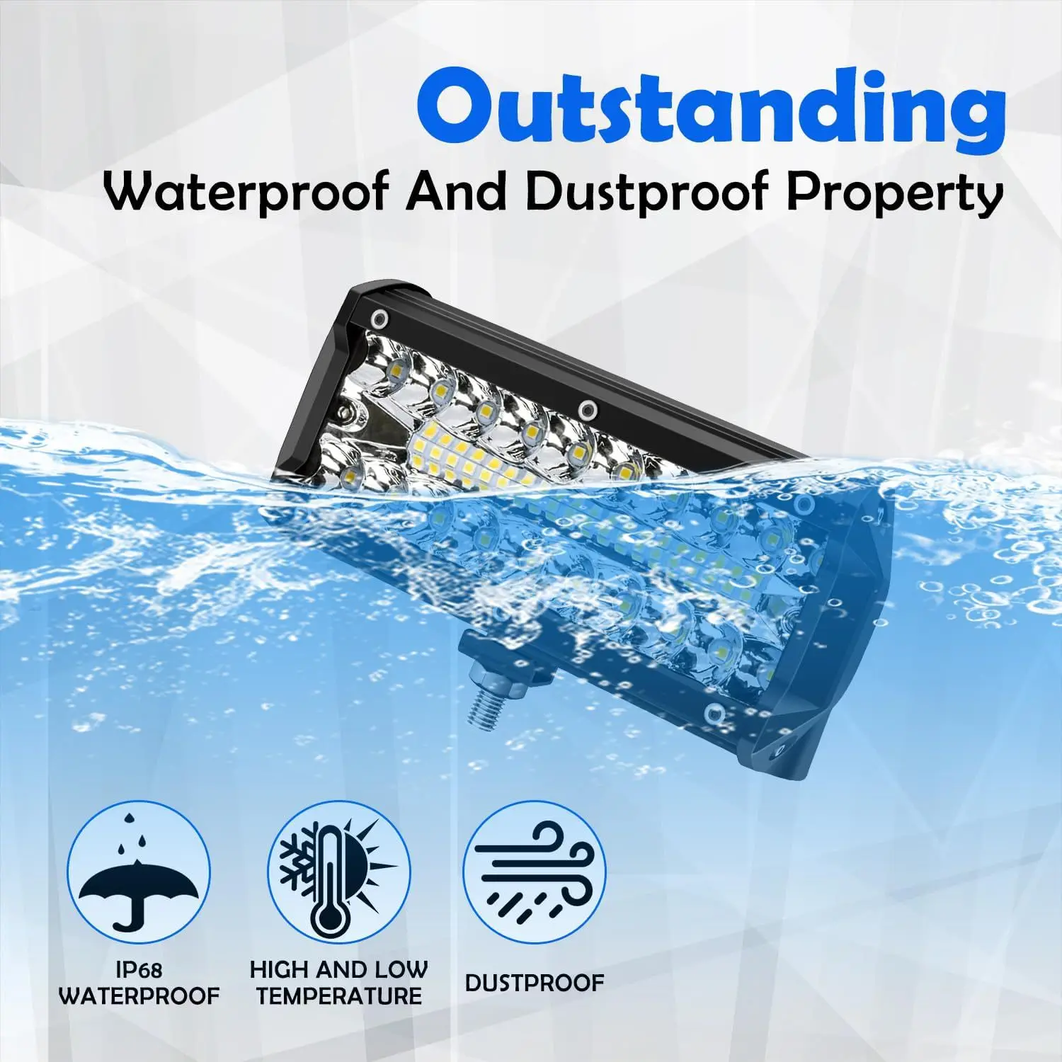 IP68 Waterproof 120W LED Work Light Off-road Driving Even Light Spread Unique Cooling System Silicone Sealing For Cars