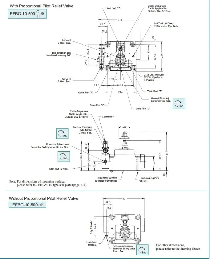 EFBG series EFBG03 , EFBG06, EFBG10 double proportional flow control valve/high performance control valve