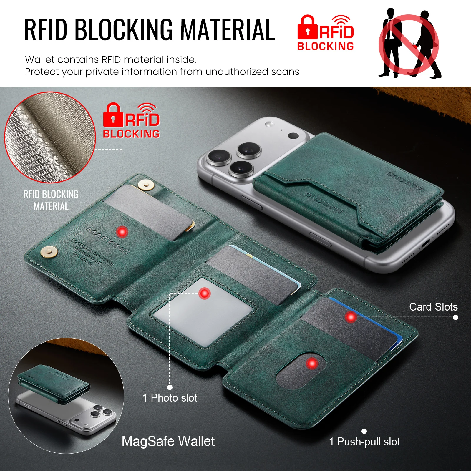 MagSafe Wallet RFID Blocking Magnetic Card Holder
