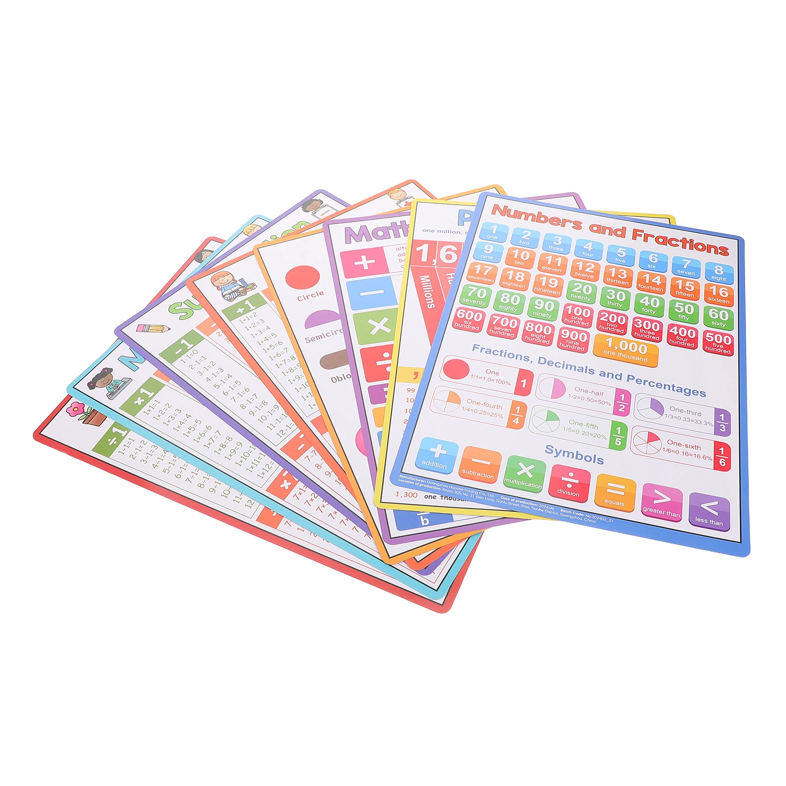 

8pcs Math Learning Posters A4 Multiplication Division Addition Subtraction Educational Charts Classroom Home School Use