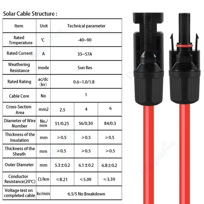 Solar Panel Cable 1/3/5/10m 2.5/4/6mm² Red Black Photovoltaic Wire Single Double Ends Solar Extension Cable with Connectors