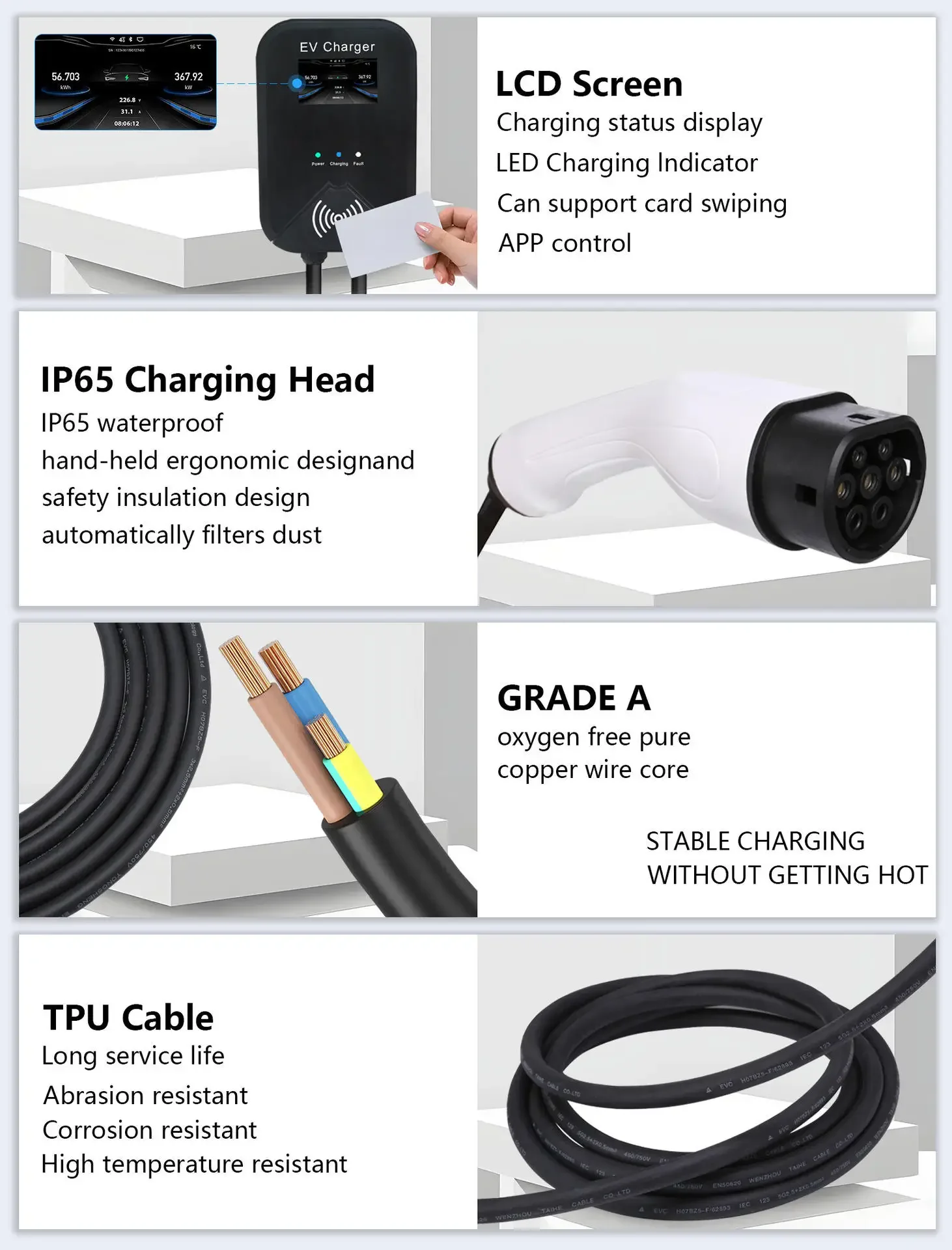 GBT AC 11KW 32A 3phase EV Charger Wallbox Wall-mounted for Home Electric Cars