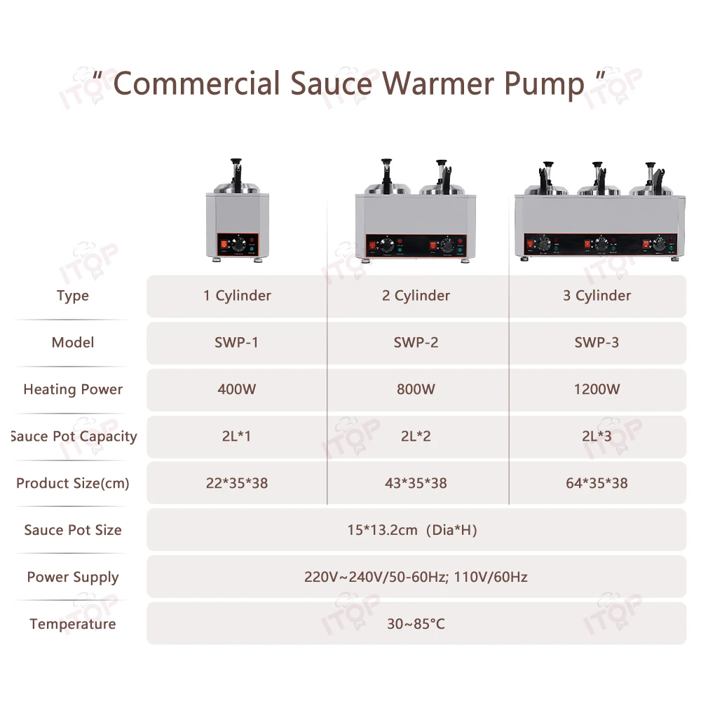 ITOP-Pompe chauffante ATI CE commerciale, volume efficace, isolation à intervalles de 2L, 30 à 85 °C, 30ml, 110V/ 220V