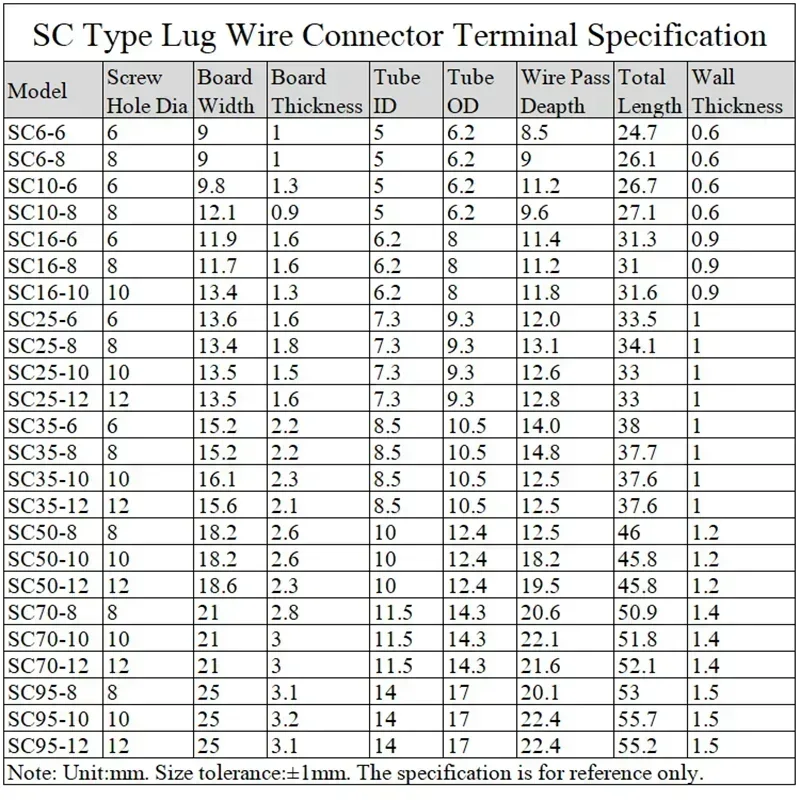 SC Type Wire Nose Terminal SC35 SC50 SC70 SC95 Bare Copper Block Lugs Hole Crimp Wire Connectors DTGA Cable End Connector