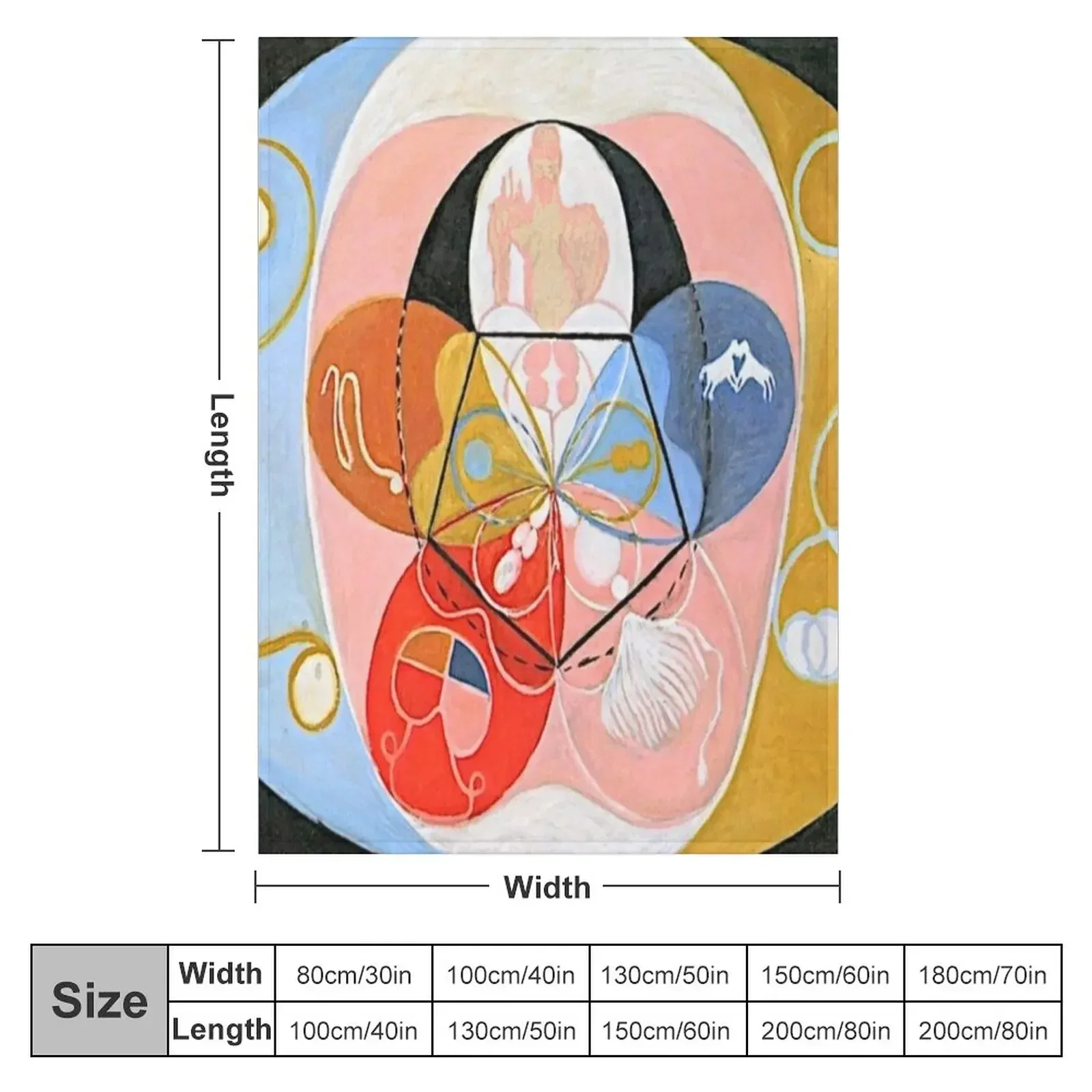 Hilma af klint art - group iv Throw Blanket Soft Plaid Flannel Blankets