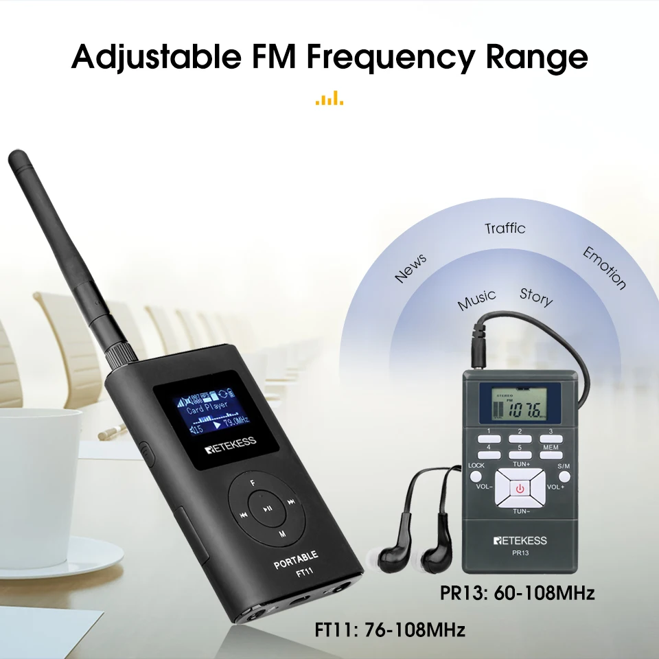 Retekess FM Transmitter FT11 FM Radio Receiver PR13  Voice Transmission System For Meeting Simultaneous Interpretation Hajj