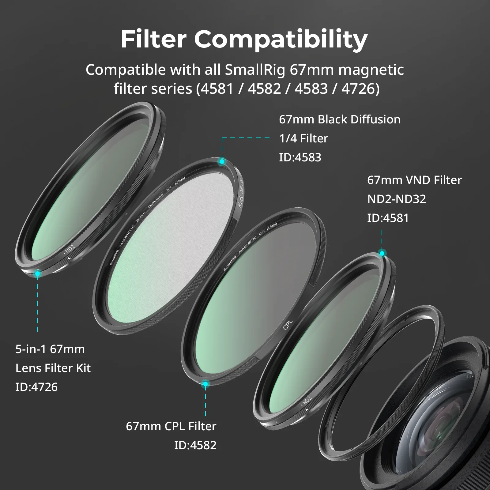 SmallRig FilMov 67mm Attachable Filter Adapter for iPhone 16 Pro / Pro Max Cases Filter Magnetically Mounted , Aluminum 4993