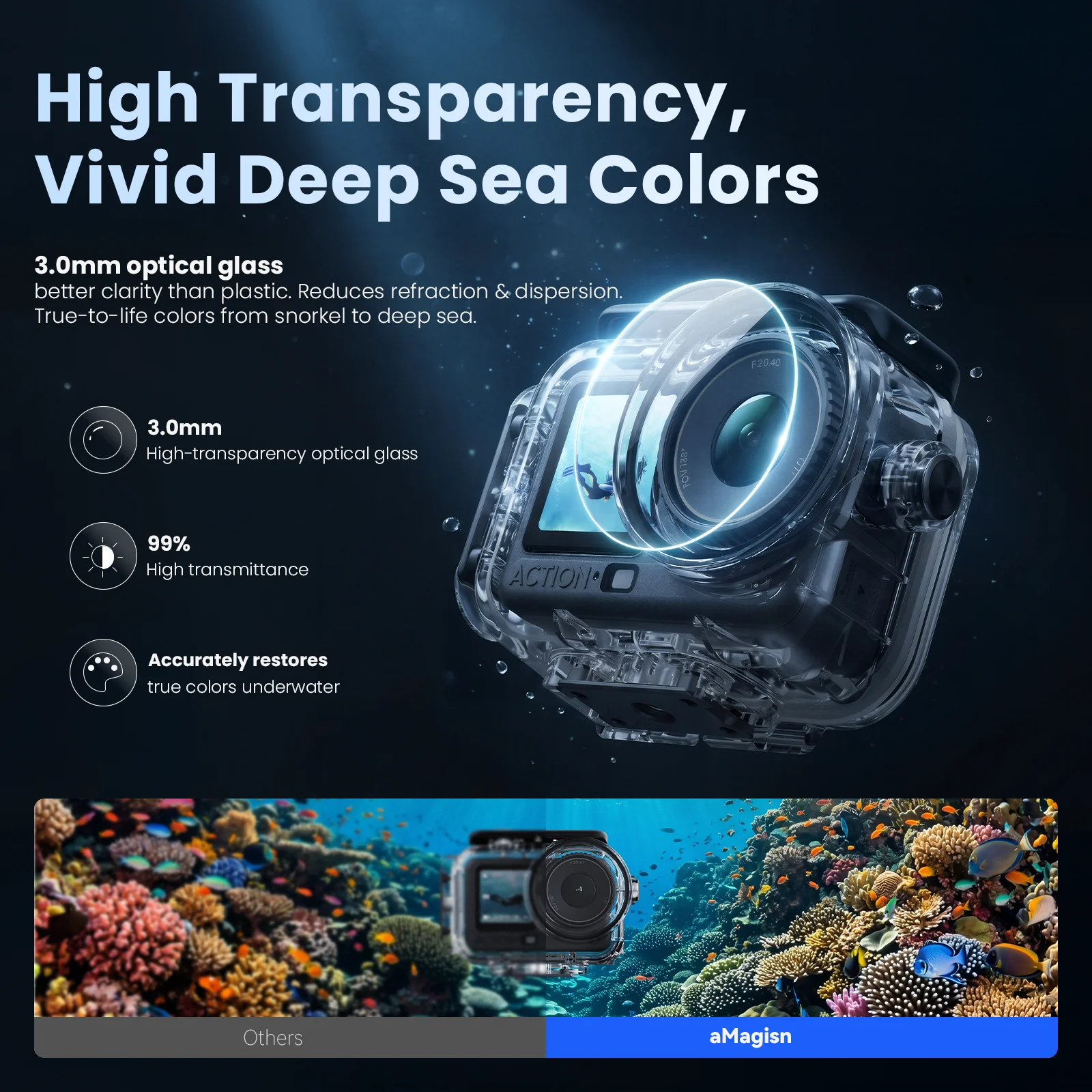 aMagisn Deep Diving Case for D - đánh giá và giá Drone Gimbal Case