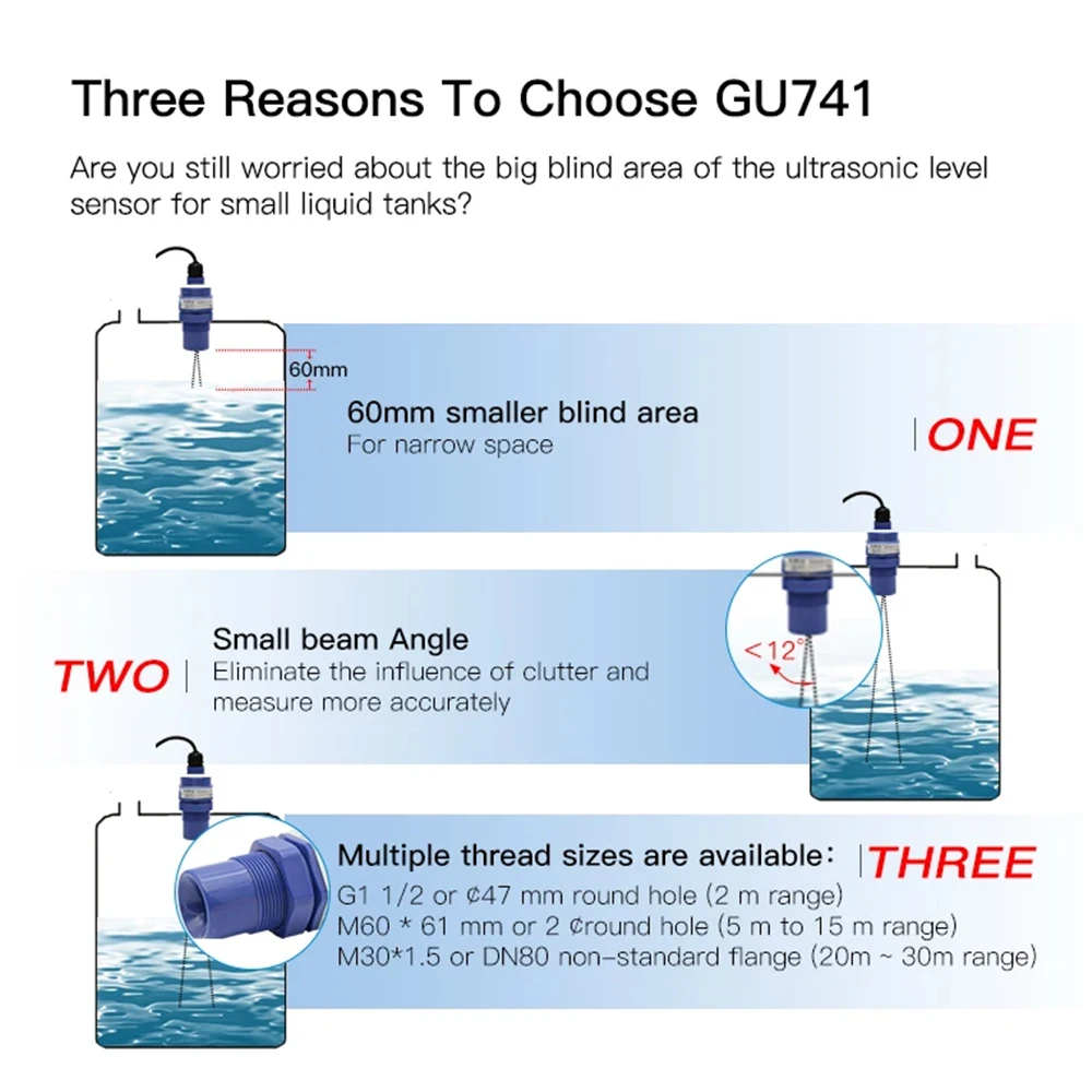 MSGAMICOS GUT741 RS485 مستشعر مستوى وقود الماء بالموجات فوق الصوتية