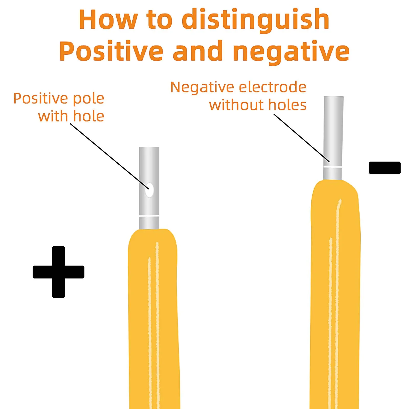 10pcs Edison Bulb Led Filament Lamp Parts Dc 3v Led Chip Incandescent Light Accessorie